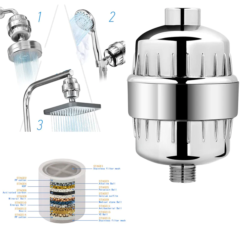 Water Purifier Tap or Shower