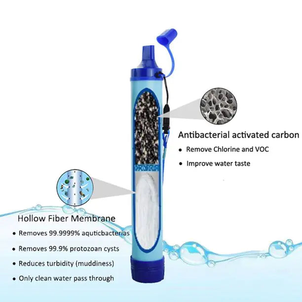 Emergency Water Filter